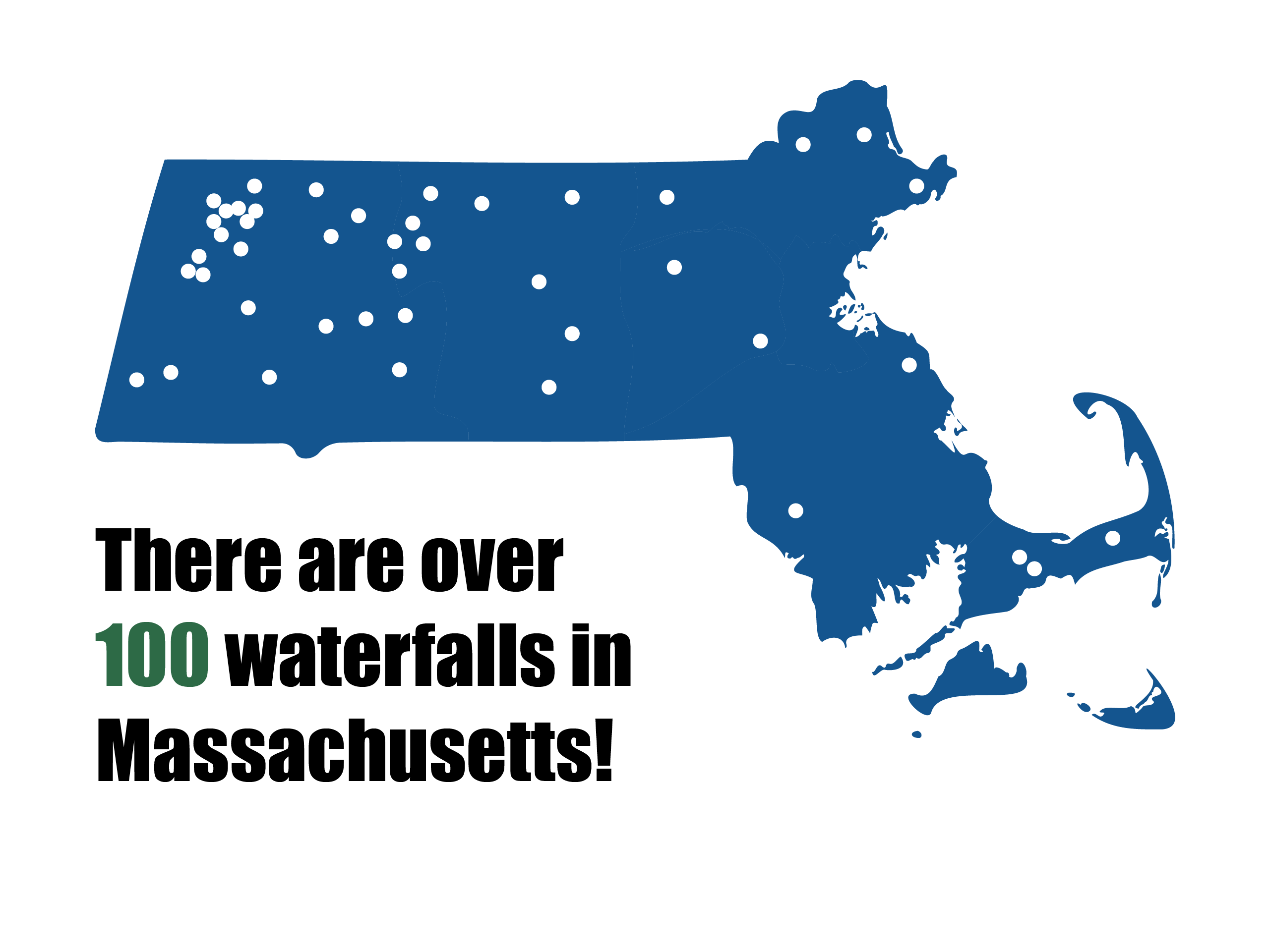 A map of Massachusetts covered in points, with text that reads There are over 100 waterfalls in Massachusetts.