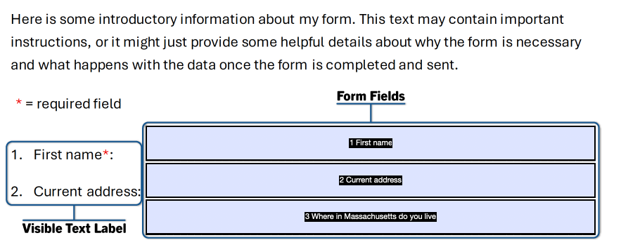 An example form with the visible text labels from the source document highlighted, and the form fields added next to them in acrobat.